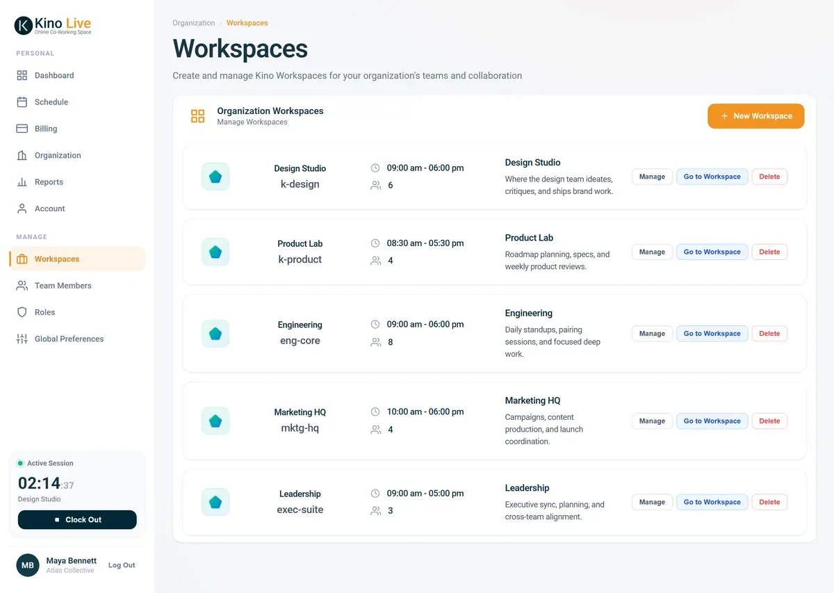 Kino Live Workspaces list showing each team’s room, active hours, and members